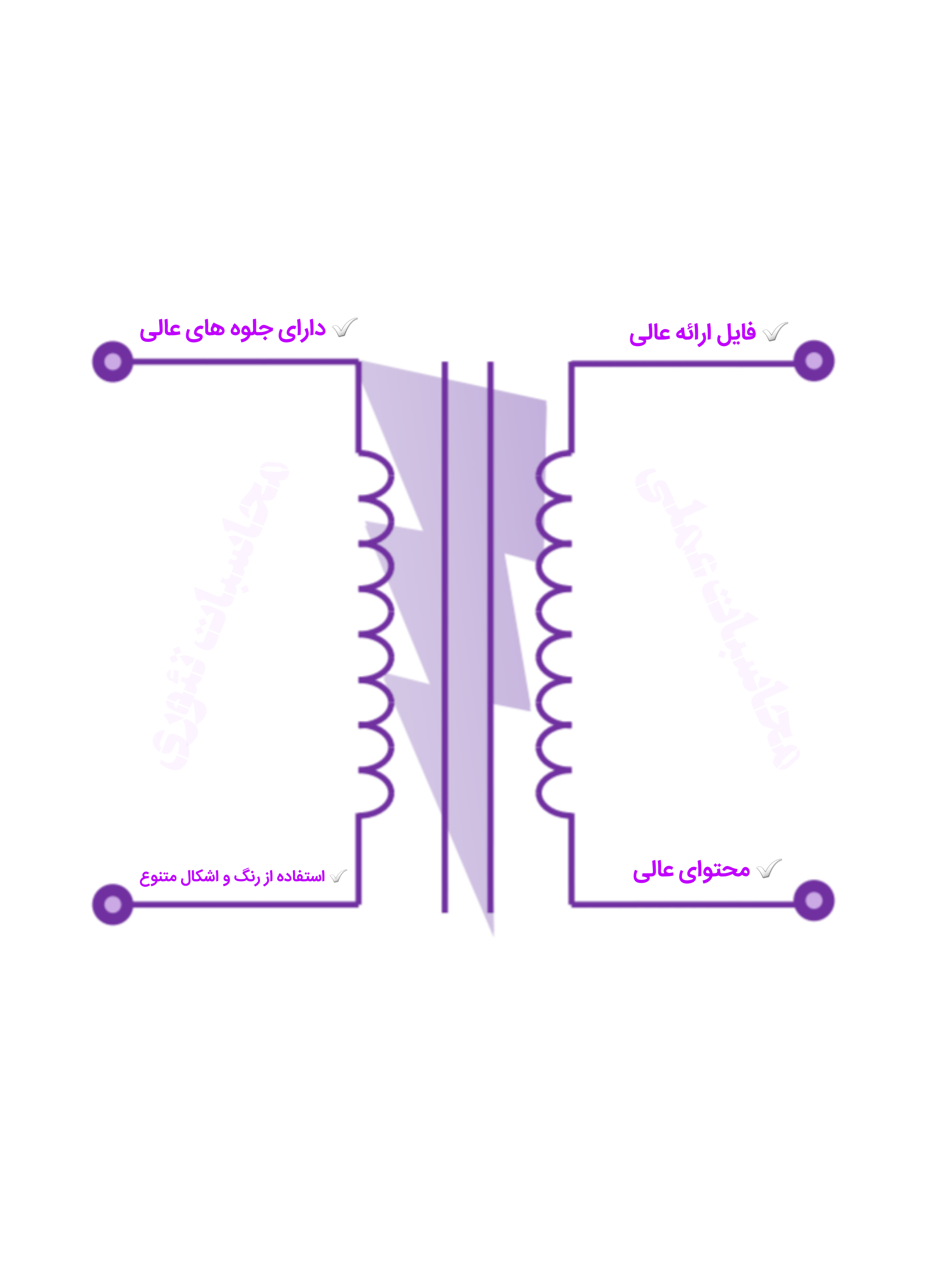 پاورپوینت کارگاه سیم پیچی 1 - سیم پیچی ترانسفورماتورهای تکفاز